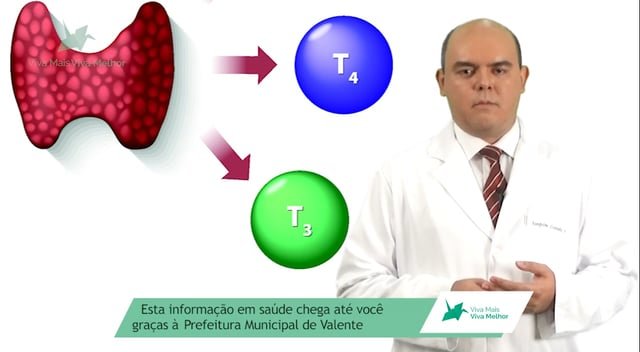 Vídeo Completo – Série Tireoide