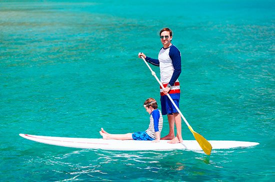 Roupas de fotoproteção